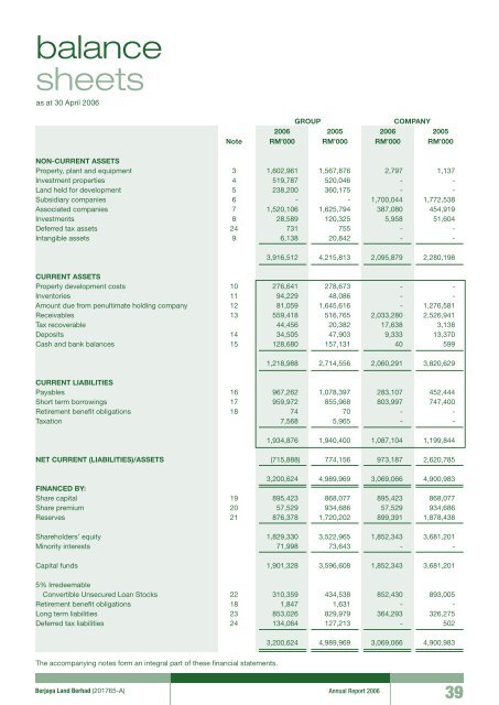 Pg 147 - Berjaya Corporation Berhad