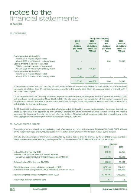 Pg 147 - Berjaya Corporation Berhad