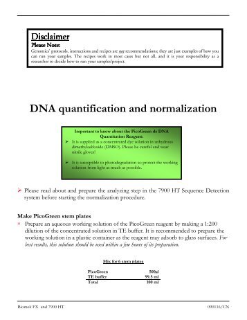 DNA quantification and normalization