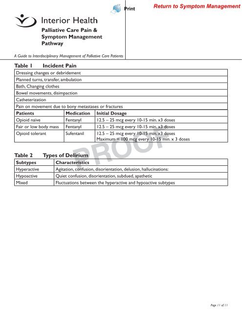 PSP End of Life Care Algorithm - GPSC