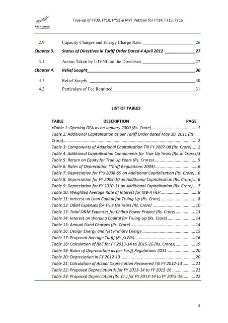 Chibro Petition - UJVN Limited Dehradun...