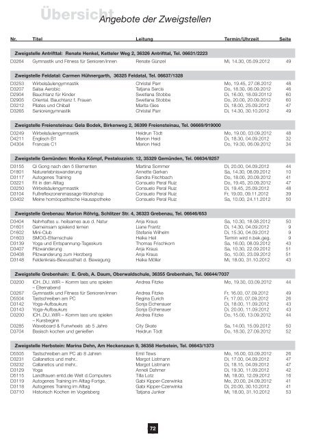 vhs Programmheft Herbst 2012 Download - Volkshochschule des ...