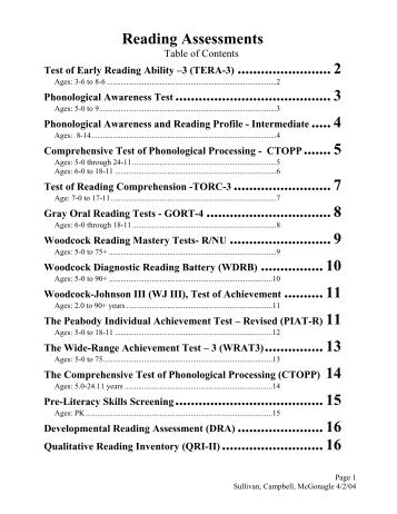 Reading Assessments Phonological Awareness Test ...