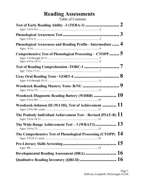 Reading Assessments Phonological Awareness Test ...