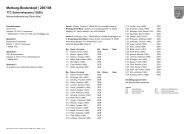 Mannschaftsmeldung RR - TTC Sichertshausen