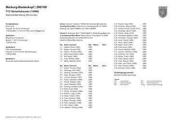 Mannschaftsmeldung RR - TTC Sichertshausen