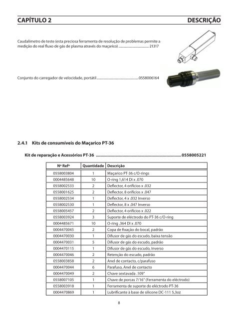 PT-36R/ PT-36R Direct Connect - ESAB Welding & Cutting Products