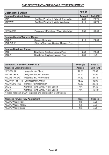 55291 NDT BROCHURE.indd - NDT Equipment Services Ltd