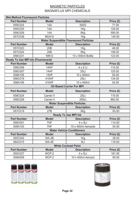 55291 NDT BROCHURE.indd - NDT Equipment Services Ltd