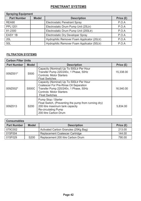 55291 NDT BROCHURE.indd - NDT Equipment Services Ltd