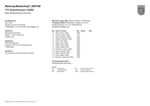 Mannschaftsmeldung VR - TTC Sichertshausen