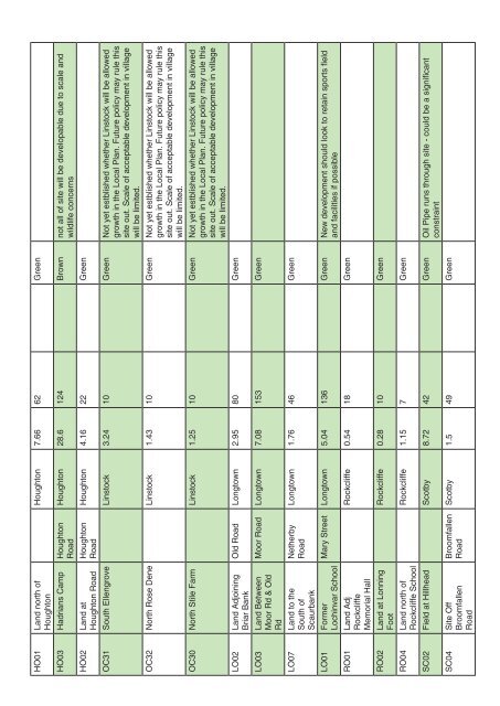 (Final) Sept 2012 in PDF format - Carlisle City Council