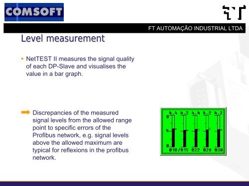 NetTEST II PROFIBUS Analysis Tool - FT AutomaÃ§Ã£o