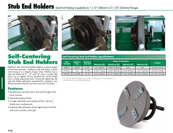 Self-Centering Stub End Holders