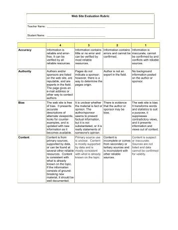 website evaluation