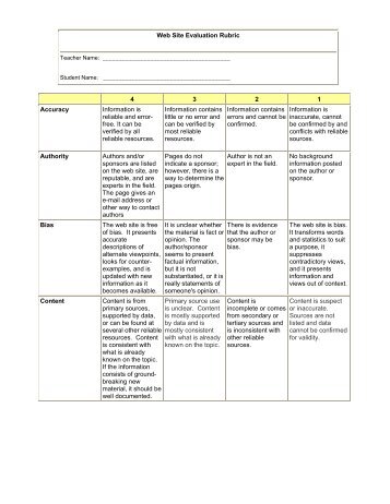 Website Evaluation Rubric - iMET