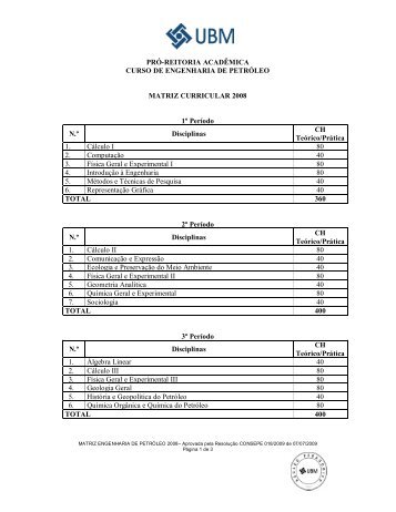 matriz curricular 2008 - UBM