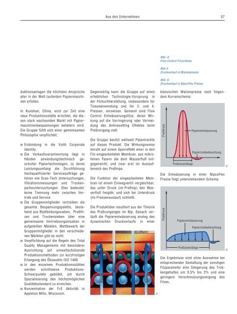 Papiermaschinen Divisions - Voith