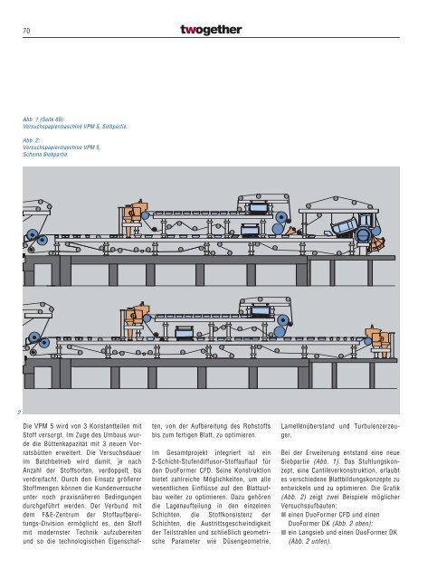 Papiermaschinen Divisions - Voith