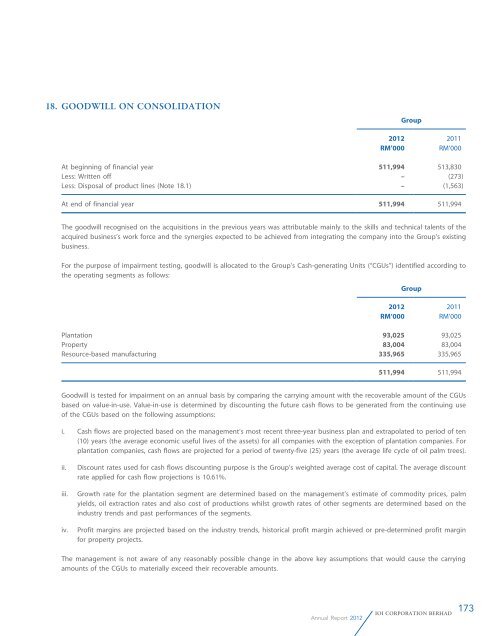 Annual Report 2012 - IOI Group