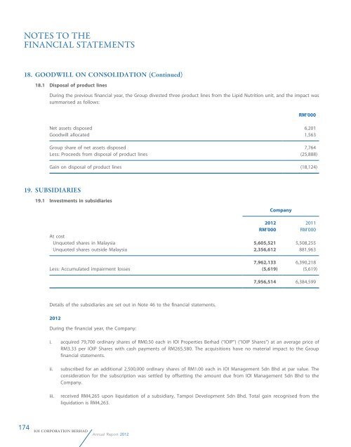 Annual Report 2012 - IOI Group