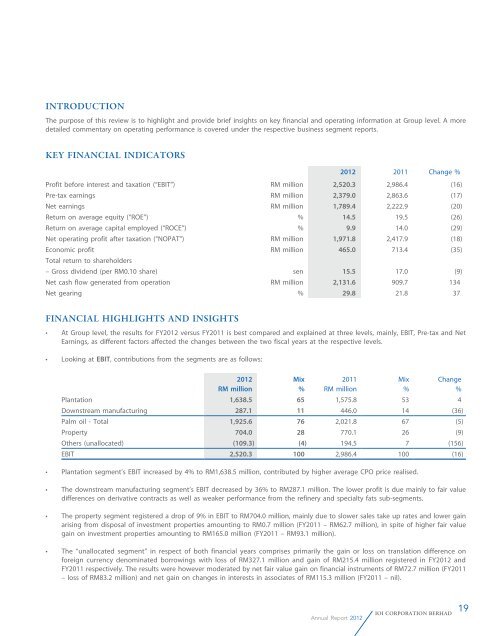 Annual Report 2012 - IOI Group