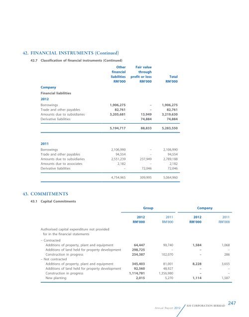 Annual Report 2012 - IOI Group