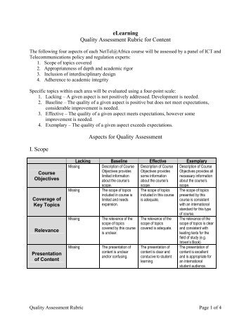 eLearning Quality Assessment Rubric for Content Aspects for ...