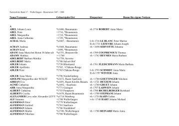 Namensliste - VfH Saarlouis