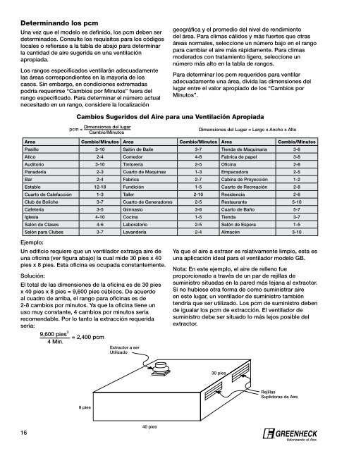 Fundamentos de VentilaciÃ³n - Greenheck