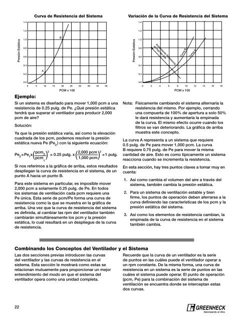 Fundamentos de VentilaciÃ³n - Greenheck