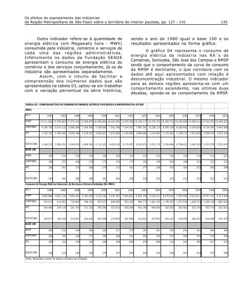 Os efeitos do espraiamento das indÃºstrias da regiÃ£o ... - USP