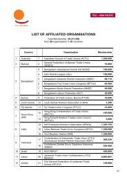 LIST OF AFFILIATED ORGANISATIONS - NTUC