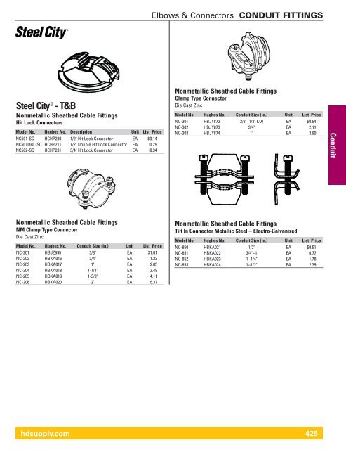 CONDUIT - HD Supply