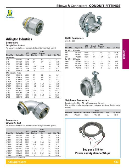 CONDUIT - HD Supply