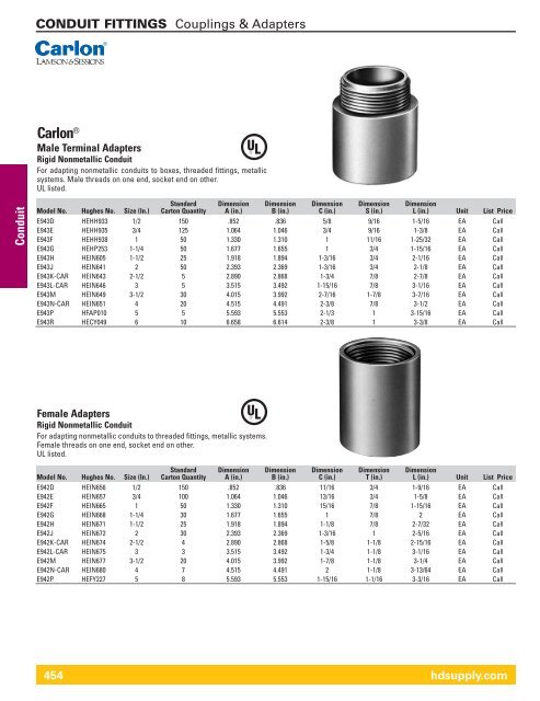 CONDUIT - HD Supply