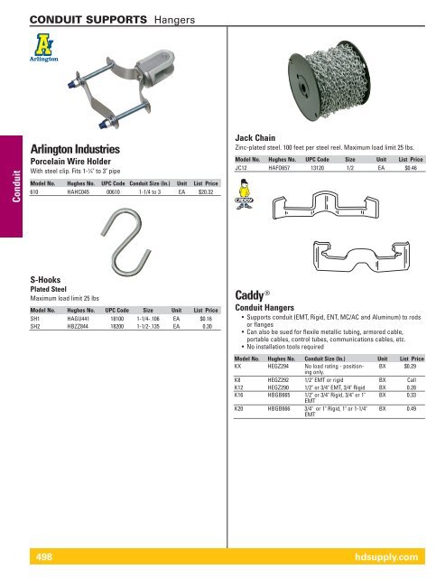 CONDUIT - HD Supply