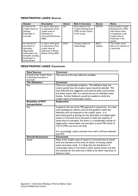 County Wildife Site Criteria for Cornwall Appendices