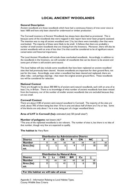 County Wildife Site Criteria for Cornwall Appendices