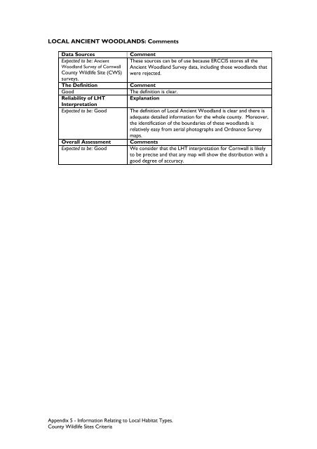 County Wildife Site Criteria for Cornwall Appendices