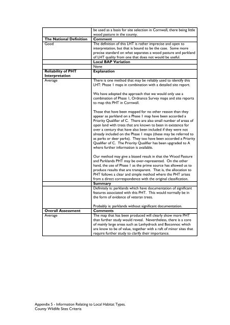 County Wildife Site Criteria for Cornwall Appendices