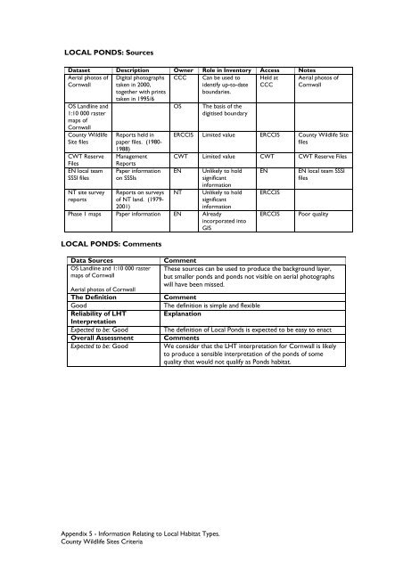 County Wildife Site Criteria for Cornwall Appendices