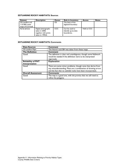 County Wildife Site Criteria for Cornwall Appendices