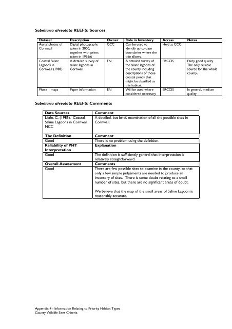 County Wildife Site Criteria for Cornwall Appendices