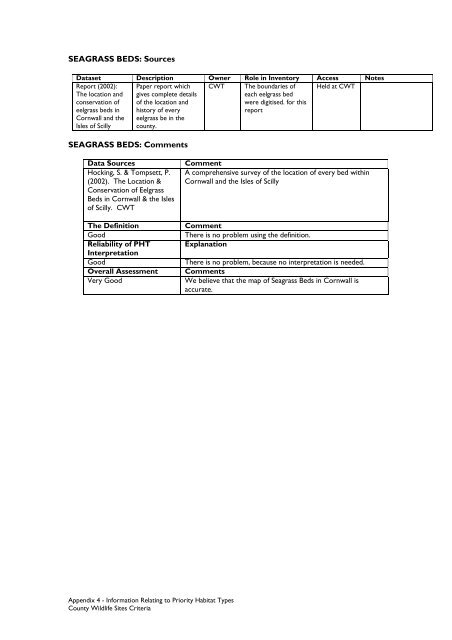 County Wildife Site Criteria for Cornwall Appendices