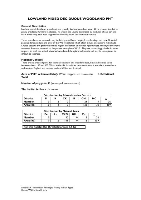 County Wildife Site Criteria for Cornwall Appendices