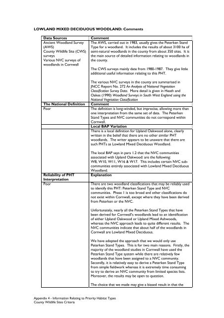 County Wildife Site Criteria for Cornwall Appendices