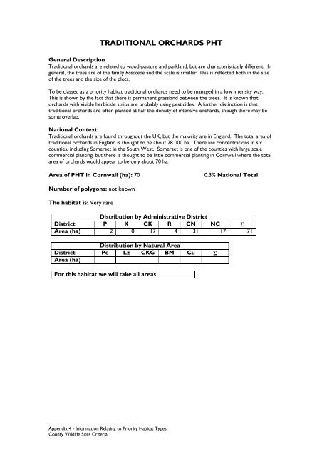County Wildife Site Criteria for Cornwall Appendices