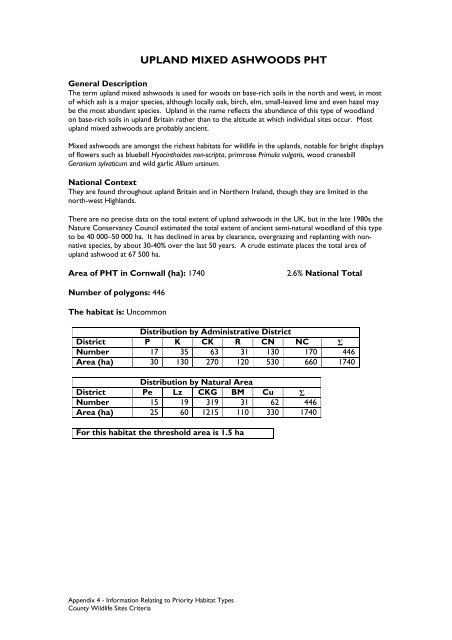 County Wildife Site Criteria for Cornwall Appendices