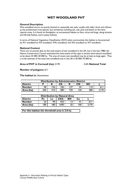 County Wildife Site Criteria for Cornwall Appendices